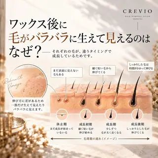 脱毛サロン CREVIOのエステ・リラクイメージ