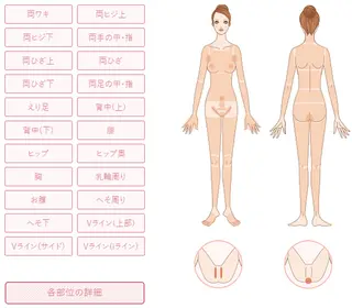 脱毛専門減毛サロン LULU.tokyoのエステ・リラクイメージ