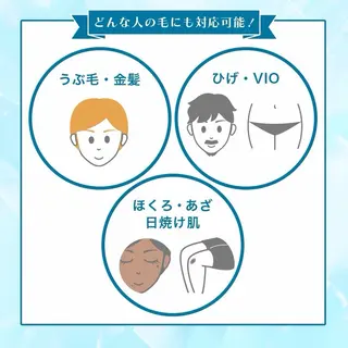 グリーニャ セルフエステのその他イメージ