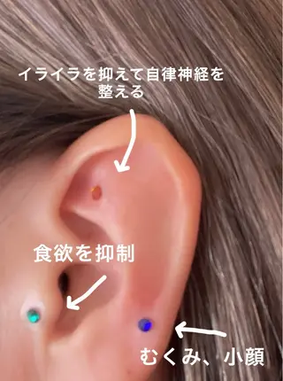 ネイル・エステサロン UILANIのエステ・リラクイメージ