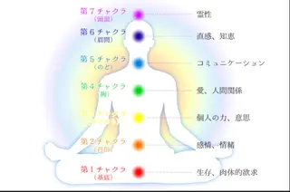 菅原 さとみのエステ・リラクイメージ
