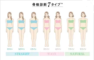 ネイル 菅原 ミヤのその他イメージ