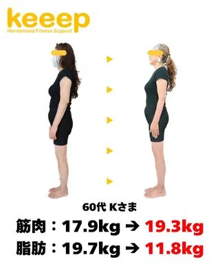 松山 竜樹のエステ・リラクイメージ