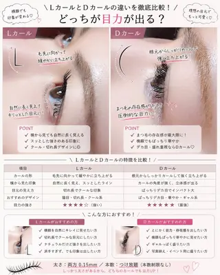マツエク・マツパ 丸山 みなものマツエク・マツパデザイン