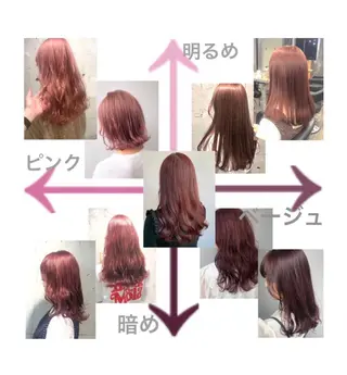 セミロング カラー パーマ ヘアアレンジ メンズ キッズ ネイル マツエク・マツパ 当日予約⭕️ Rene’のヘアスタイル