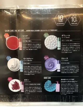 石川 史弥のヘアスタイル