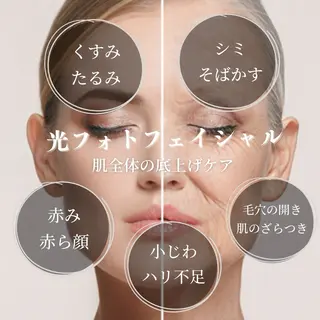 茶谷 梨紗のエステ・リラクイメージ