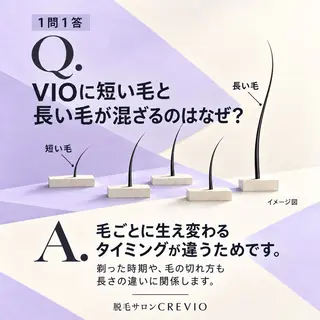 脱毛サロン CREVIOのエステ・リラクイメージ