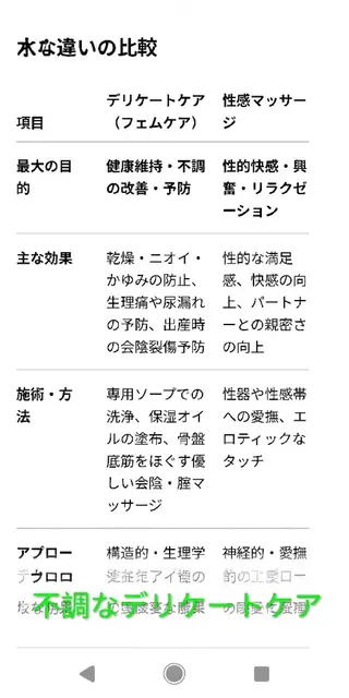 ☆リラックス☆ ジュリーのエステ・リラクイメージ