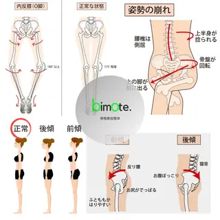 骨格美容整体 bimote.新宿のエステ・リラクイメージ