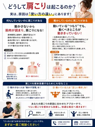 『肩甲骨はがし専門』 とき整体院のエステ・リラクイメージ