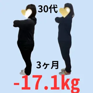 心斎橋痩身ダイエット 韓国.美容鍼.小顔のエステ・リラクイメージ