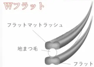 マツエク・マツパ モデル募集梅田🩶✨ Anjiのマツエク・マツパデザイン