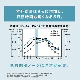 POLA 小倉駅前店 本間のエステ・リラクイメージ