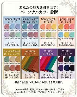 ミディアム 川野 龍一のヘアスタイル