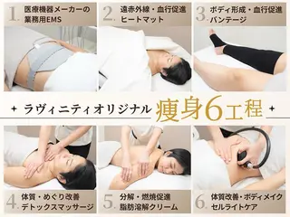 ラヴィニティ 北千住店のその他イメージ