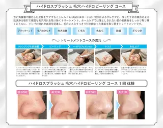 エステサロン LANA.のエステ・リラクイメージ