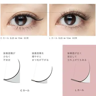 マツエク・マツパ APEX EYELASH上野店のマツエク・マツパデザイン