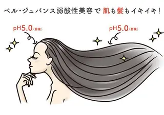 20代〜40代 大塚🌱松原大将のヘアスタイル