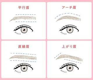 アイブロウ チカ/暖色系カラー/ おまかせ大歓迎のヘアスタイル