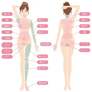 ♡RISA .K♡のエステ・リラクイメージ