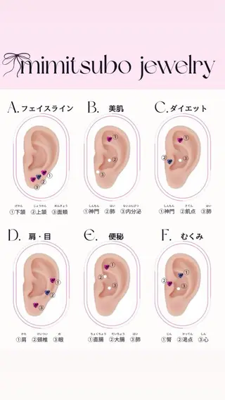 阿部 美津子のエステ・リラクイメージ