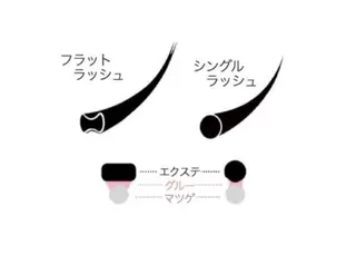 マツエク・マツパ Vivi クレビア八王子のマツエク・マツパデザイン