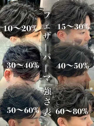 カラー パーマ メンズ 札幌メンズ指名 No. 1/光👑のヘアスタイル