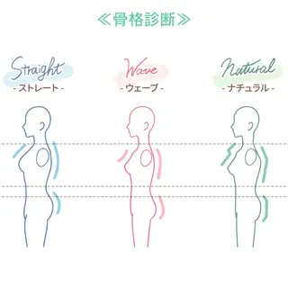 パーソナルカラー/骨 格/顔タイプMARIのその他イメージ