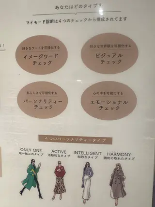 木村 元昭のヘアスタイル