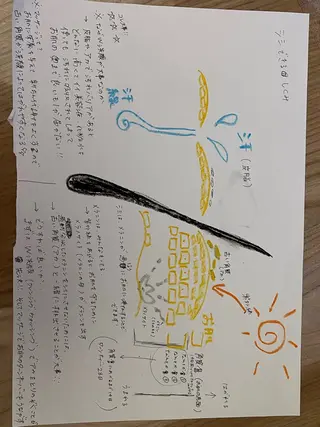 menard江別野幌 【オーナー】マリコのエステ・リラクイメージ