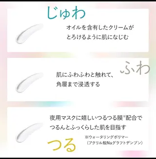 溝田 めぐみのエステ・リラクイメージ