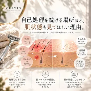 脱毛サロン CREVIOのエステ・リラクイメージ