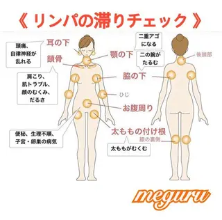 ロング カラー パーマ ヘアアレンジ メンズ キッズ ネイル マツエク・マツパ 痩身&ボディ 結果出し🌟丹野のエステ・リラクイメージ