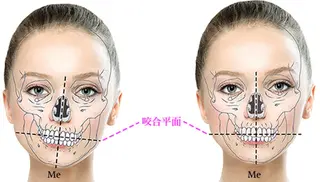 美整体サロン Regのエステ・リラクイメージ