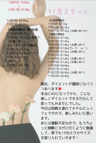 温活ダイエットサロン LuCiaのその他イメージ