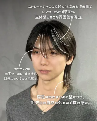 ミディアム メンズ マエダルイ🌐 レイヤースタイルのヘアスタイル