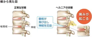 美整体サロン Regのエステ・リラクイメージ