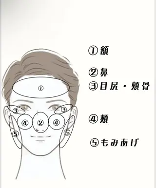 大口 友花の眉毛・アイブロウイメージ