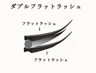 マツエク・マツパ 💛たくら なつき💛のマツエク・マツパデザイン