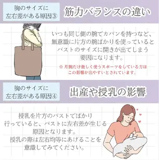 【バスト専門店 】 Kiana のエステ・リラクイメージ