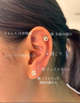 耳ツボジュエリー💎 333👂のエステ・リラクイメージ