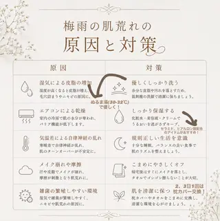 韓国肌管理Belle 後楽園のエステ・リラクイメージ