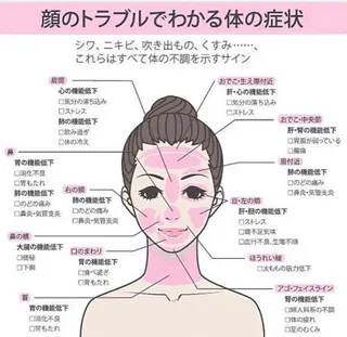 ショート カラー パーマ ヘアアレンジ メンズ キッズ ネイル マツエク・マツパ 痩身&ボディ 結果出し🌟丹野のエステ・リラクイメージ