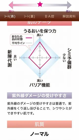 小倉 麻由のエステ・リラクイメージ
