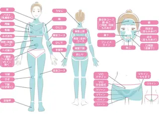 villa ☺︎草山 楓花のエステ・リラクイメージ