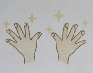 Salon de SKeyのエステ・リラクイメージ