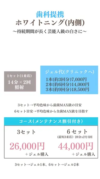 東区香椎歯のセルフホ ワイトニングGLOWのその他イメージ