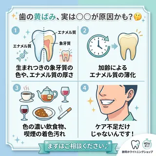ホワイトニング ショップ葵区静岡駅店のその他イメージ