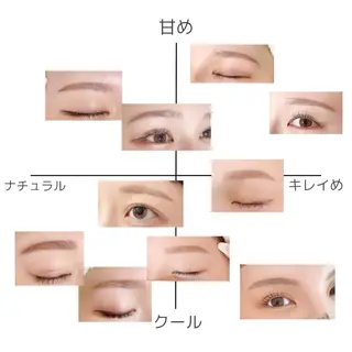 アイブロウ yuueye大名本店 yuiの眉毛・アイブロウイメージ